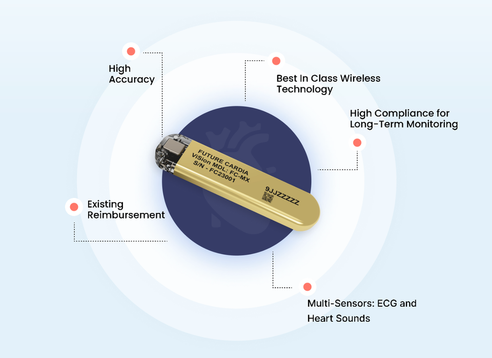 What If This Isn’t Just a Smart Investment But a Kind One Too?